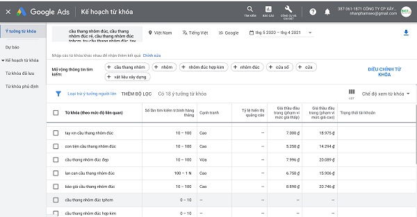 Hướng dẫn cách kiểm tra giá từ khóa google adwords dễ đàng