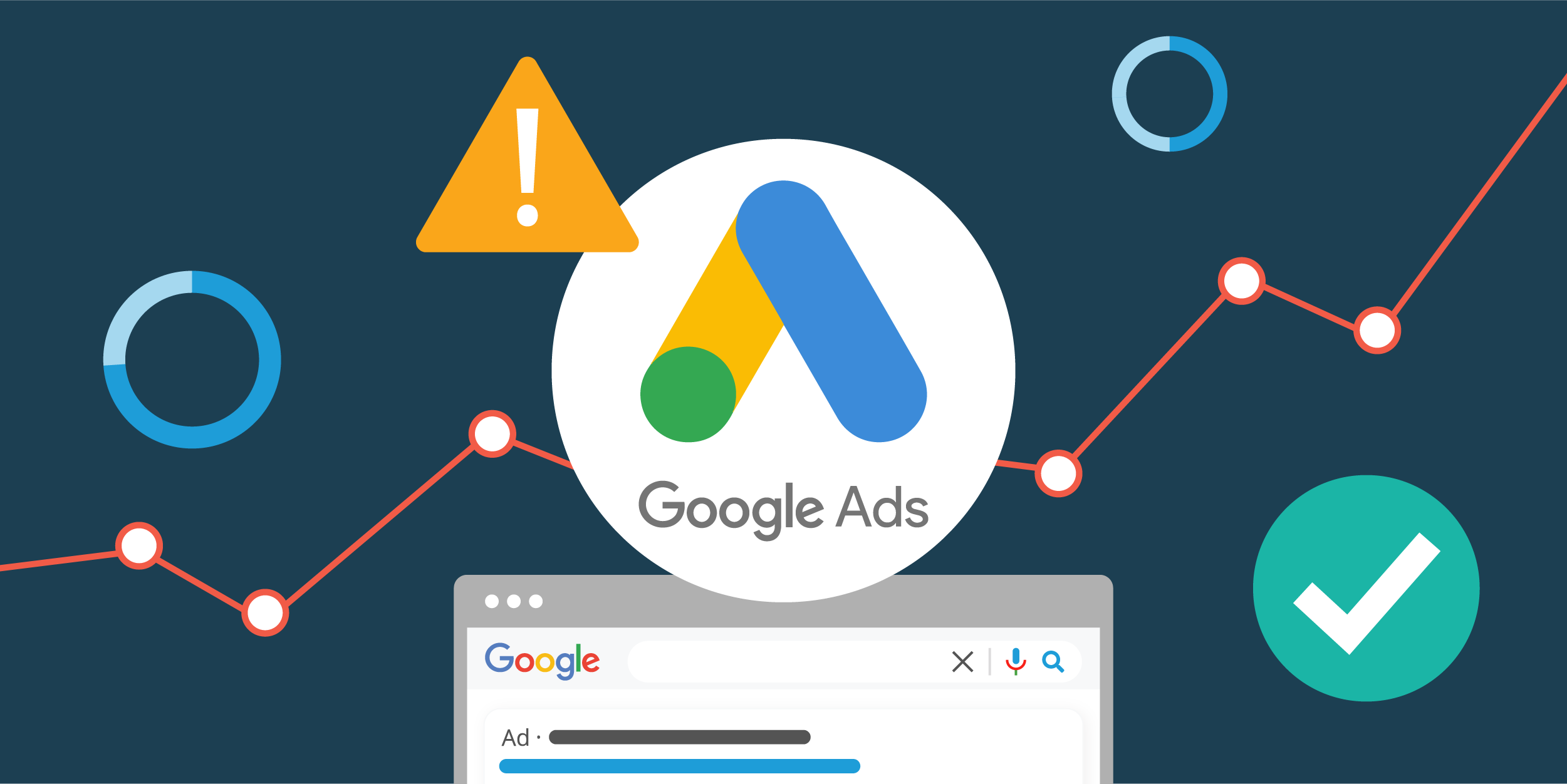 Tìm hiểu chi tiết quy trình chạy quảng cáo google ads