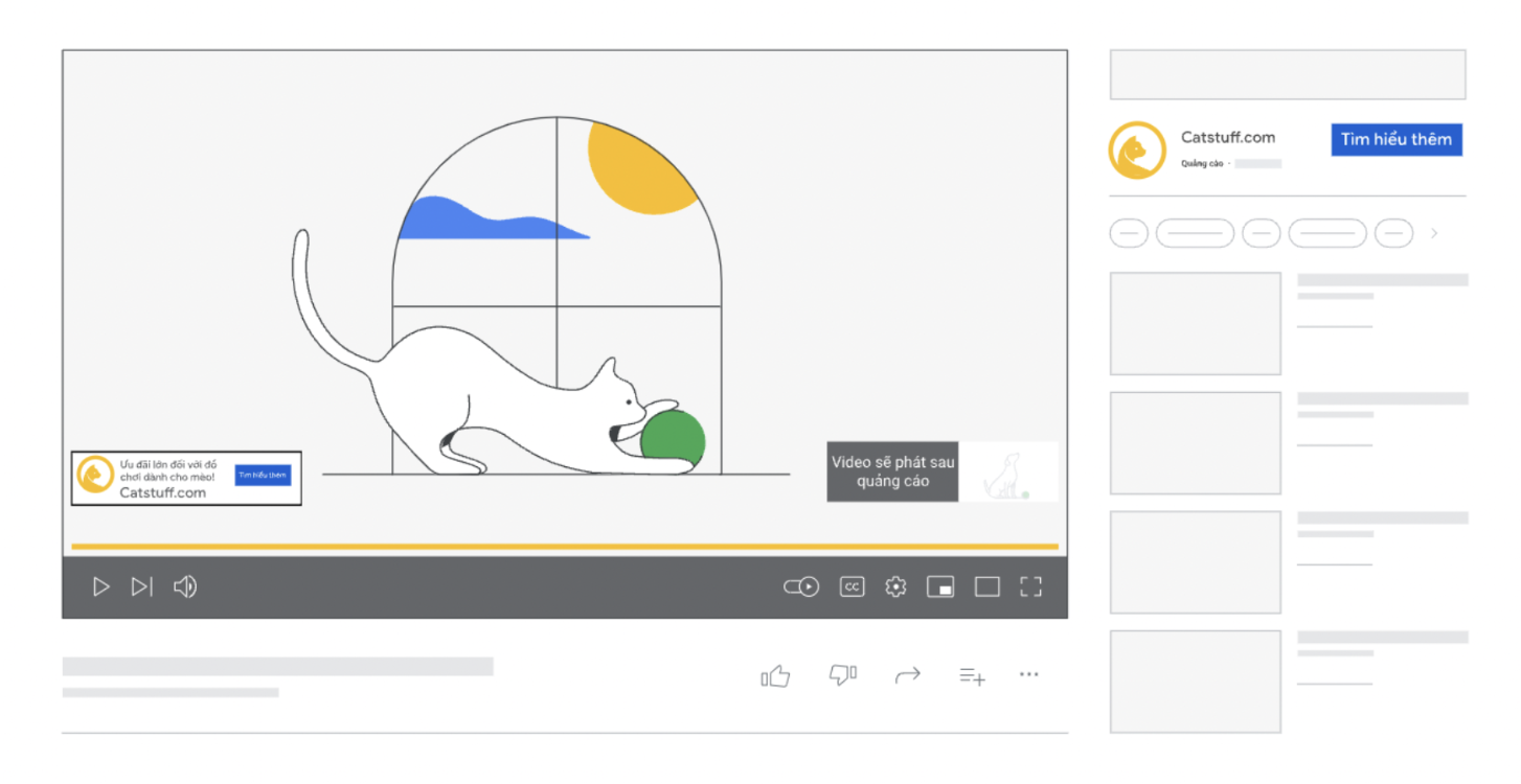 quang cao Google Ads Video trong luong khong the bo qua