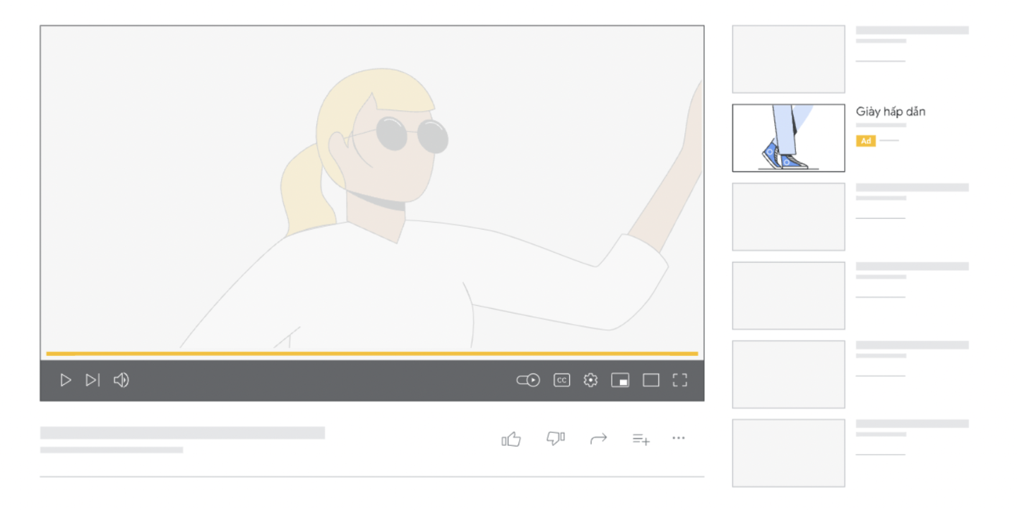 quang cao Google Ads dang video trong nguon cap du lieu