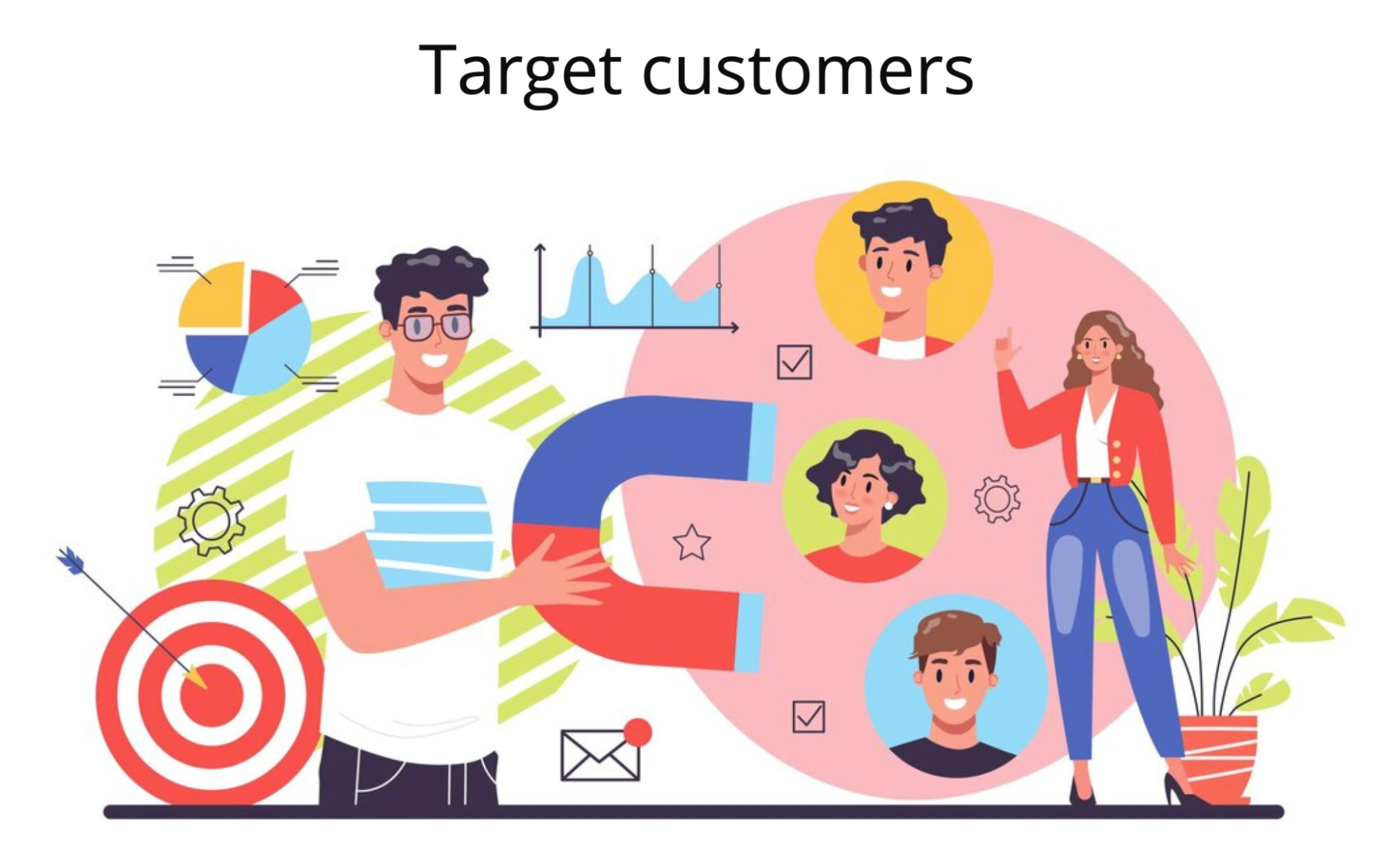 Xác định rõ đối tượng khách hàng mục tiêu khi làm website bán hàng