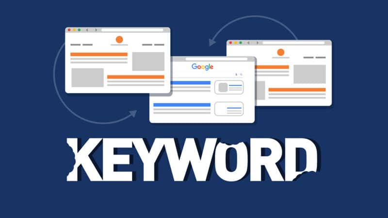 các hình thức quảng cáo của google
