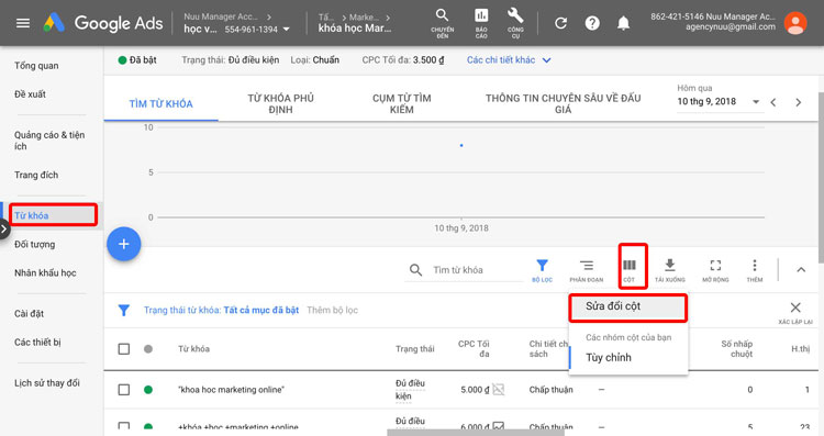 quảng cáo Adwords